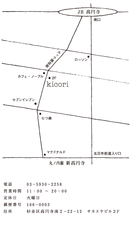 kicori map